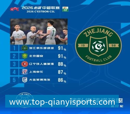 千亿体育才三年!30岁的乐布朗,为何至今没签?